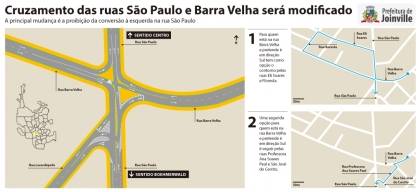Mapa sobre a mudança do tráfego nas ruas São Paulo e Barra Velha - Fotografo: Arte Secom - Data: 01/06/2014