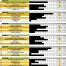 Confira a classificação dos grupos ao término da primeira fase do 35º Copão Kurt Meinert - Parte 2 - Fotografo: Divulgação Felej - Data: 27/08/2012