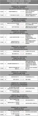 Neste fim de semana (11e 12/8), o 35º Copão Kurt Meinert realizou 18 jogos em diversos campos da cidade. Ao total, 73 gols foram marcados e colaboraram para uma média superior a a quatro gols por partida na rodada. - Fotografo: Divulgação Felej - Data: 13/08/2012