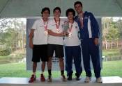 Nessa quinta-feira (27/9), na Olesc, atletas da Felej do Tênis Masculino conquistaram para Joinville o segundo título da competição. Foto: Gabriel Dias, Gabriel Araújo, Renato Rosa e o técnico Diogo Novaes. - Fotografo: Divulgação Felej - Data: 28/09/2012