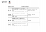 Programação da Feira dos Livros para os professores  - Data: 27/03/2013