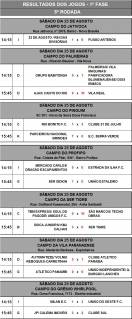 Confira os resultados dos jogos da 5ª rodada da 1ª fase do 35º Copão Kurt Meinert - Parte 1 - Fotografo: Divulgação Felej - Data: 27/08/2012