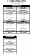 Confira a composição das chaves da nova edição dos Jogos Interbairros, que começa no sábado (3/3), no Parque da Cidade. - Fotografo: Divulgação - Data: 01/03/2012