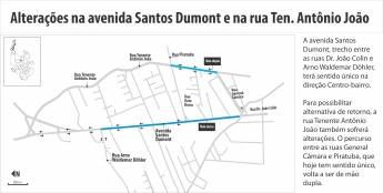 Avenida Santos Dumond terá mão única no trecho entre João Colin e Waldemar Döhler - Fotografo: Arte/Secom - Data: 10/07/2014