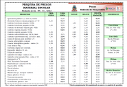 Confira a pesquisa do Procon sobre material escolar - Fotografo: Divulgação Procon - Data: 10/01/2013